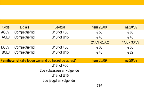 Code Lid als Leeftijd tem  20/09   na  20/09 ACLV  Competitief lid U18 tot +60 € 55 € 60 ACLJ Competitief lid U13 tot U15 € 40 € 43  21/09 -28/02 1/03 - 30/09 BCLV  Competitief lid U18 tot +60 € 60 € 30 BCLJ Competitief lid U13 tot U15 € 43 € 22 Familietarief  (alle leden wonend op hetzelfde adres)* tem  20/09   na  20/09 U18 tot +60  2de volwassen en volgende U13 tot U15 2de jeugd en volgende € 80